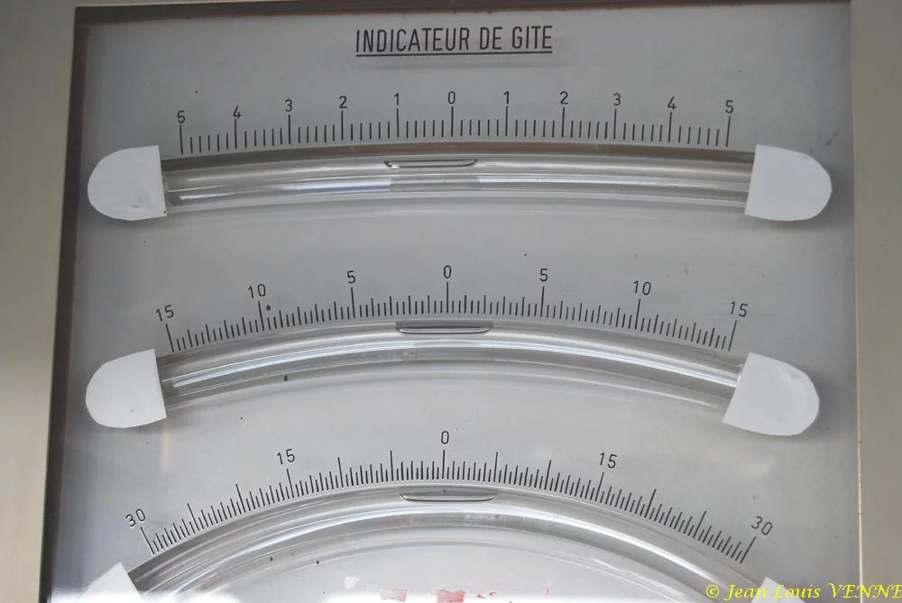 Les indicateurs de gite