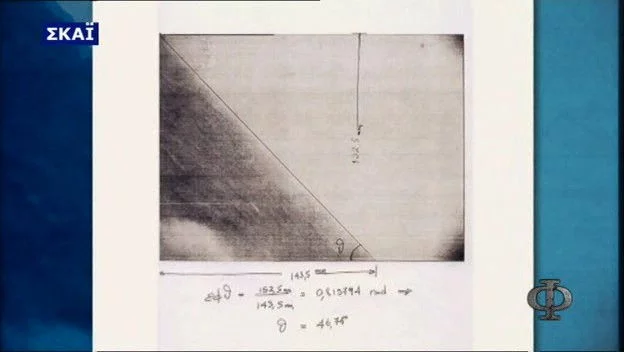 La surface vue au travers du périscope